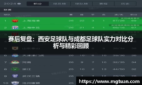 betway必威西汉姆联