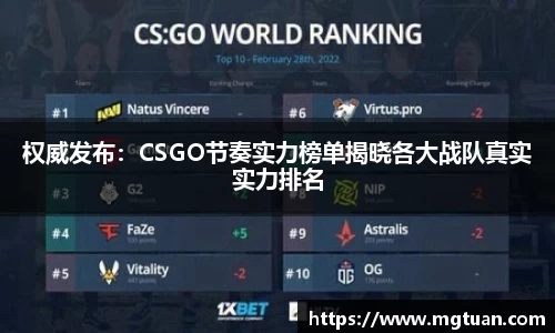 权威发布：CSGO节奏实力榜单揭晓各大战队真实实力排名