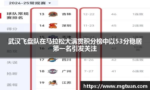 betway必威西汉姆联