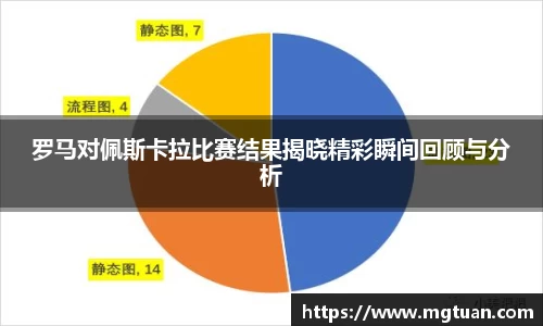 betway必威西汉姆联