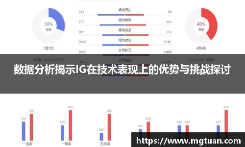 betway必威西汉姆联官网